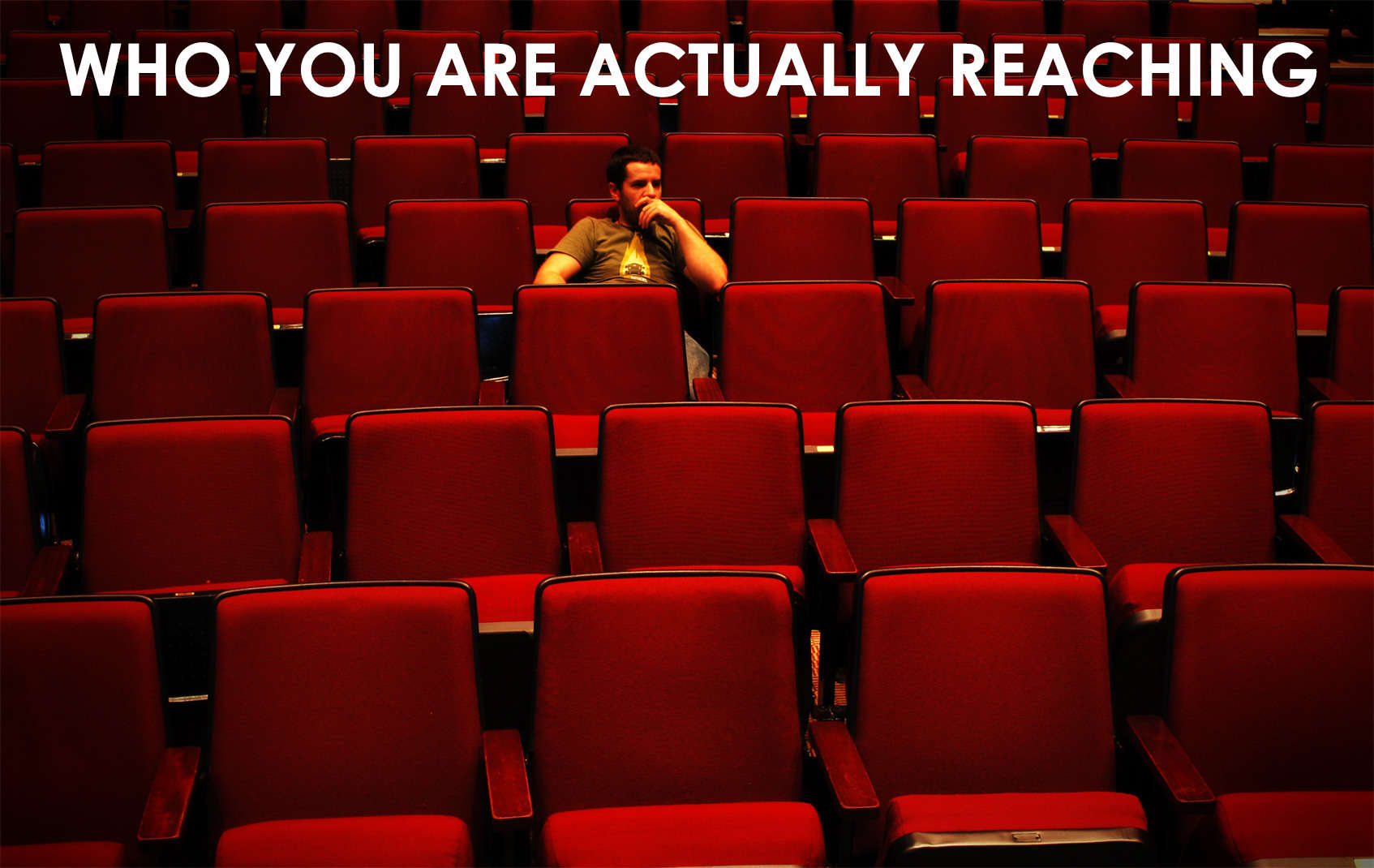 How Posting on Facebook actually is